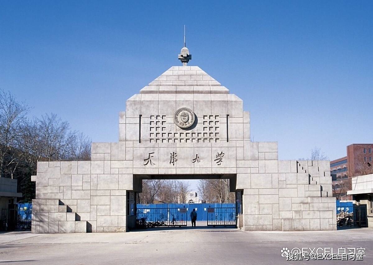 天津大学属于什么档次